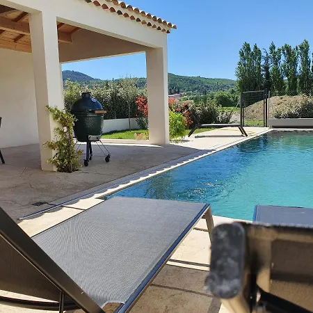 Mont Ventoux: Luxury Retreat With Private Pool And Provençal Views Malaucene